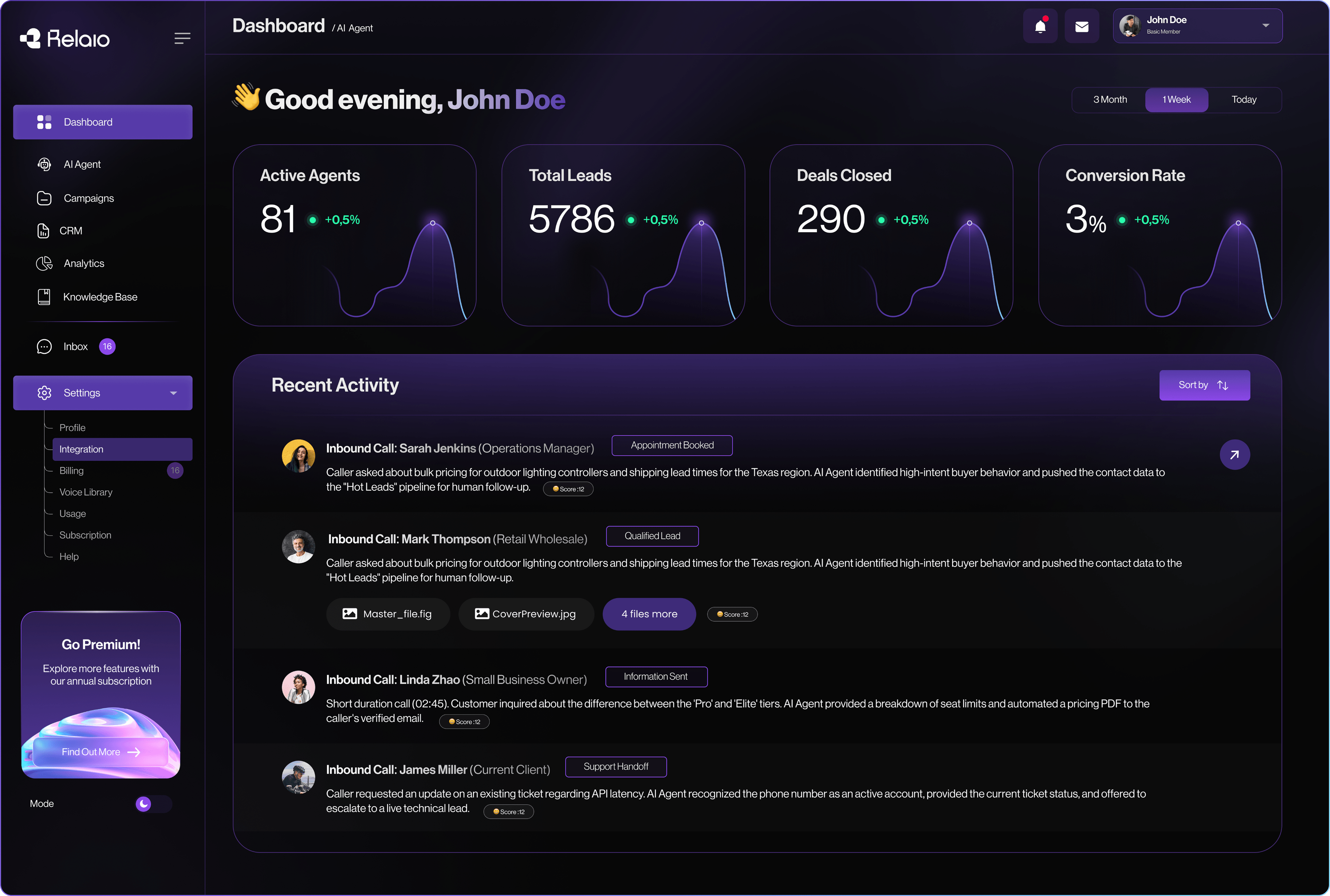 Dashboard Preview