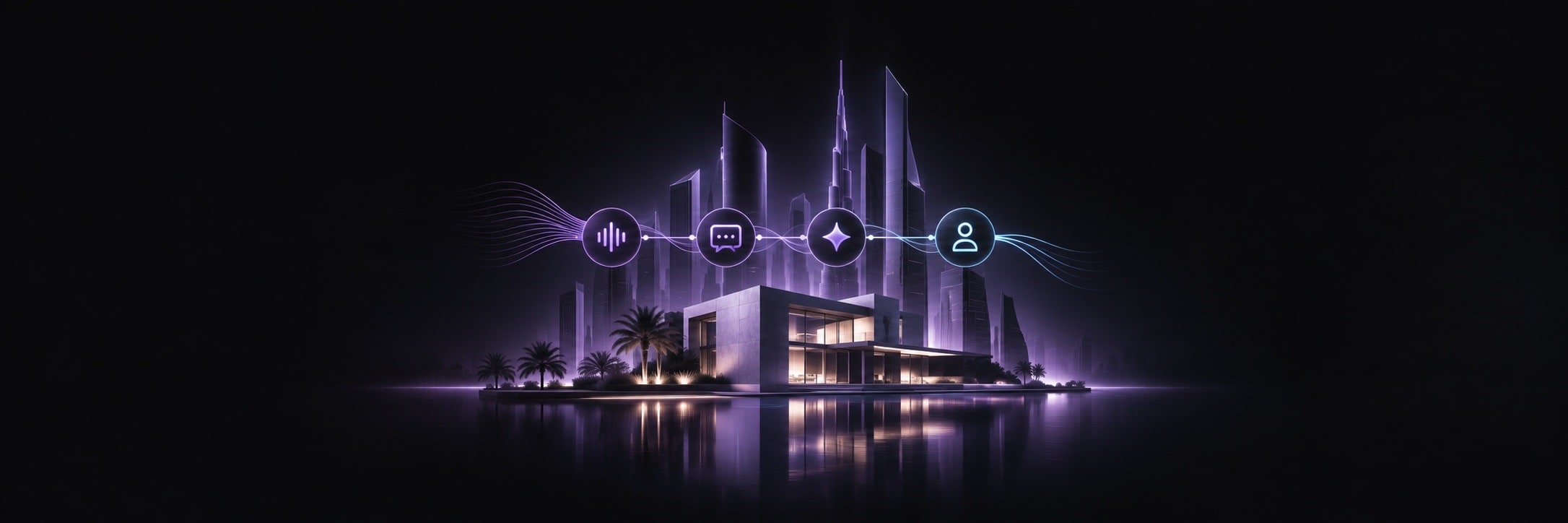 AI Lead Response for Real Estate in the GCC: A Practical Workflow