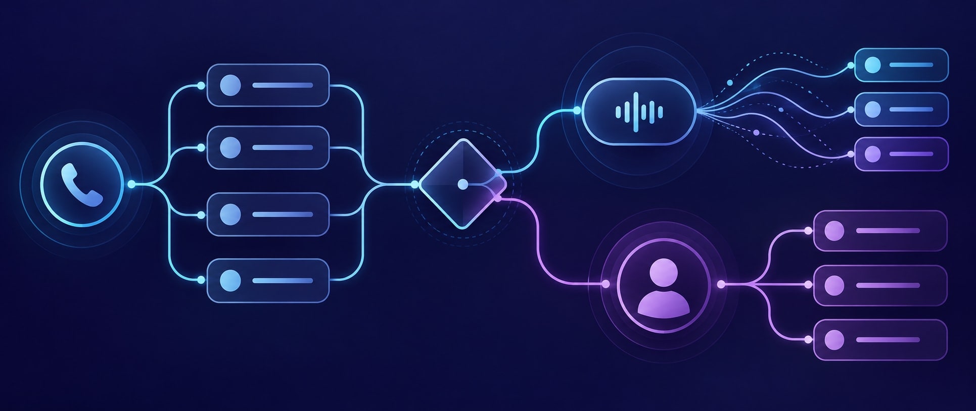 AI Voice Agent vs IVR for Inbound Sales: A Practical Decision Guide
