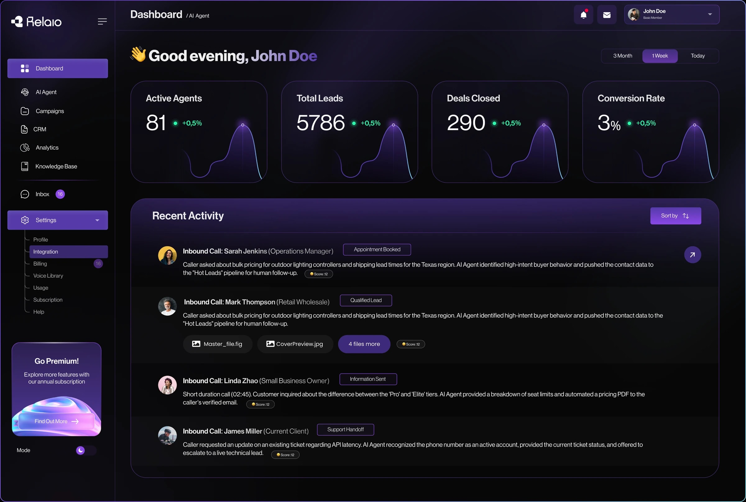 Dashboard Preview