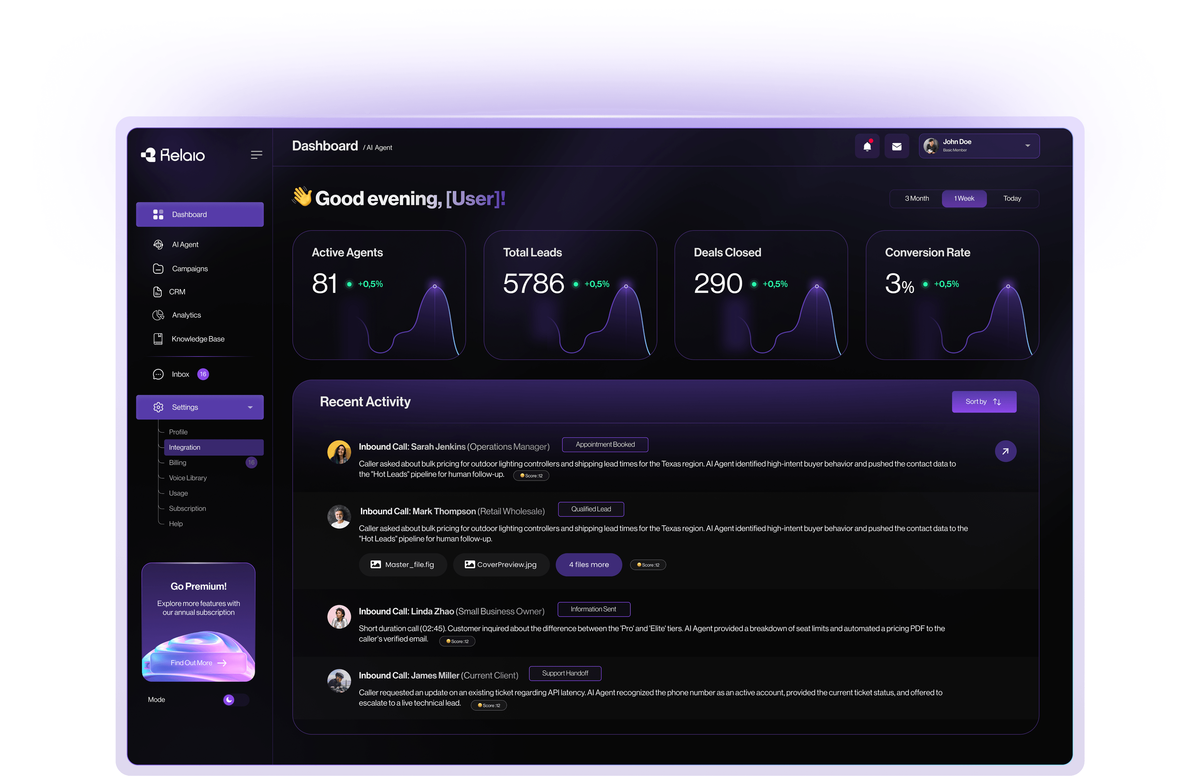 Dashboard Preview